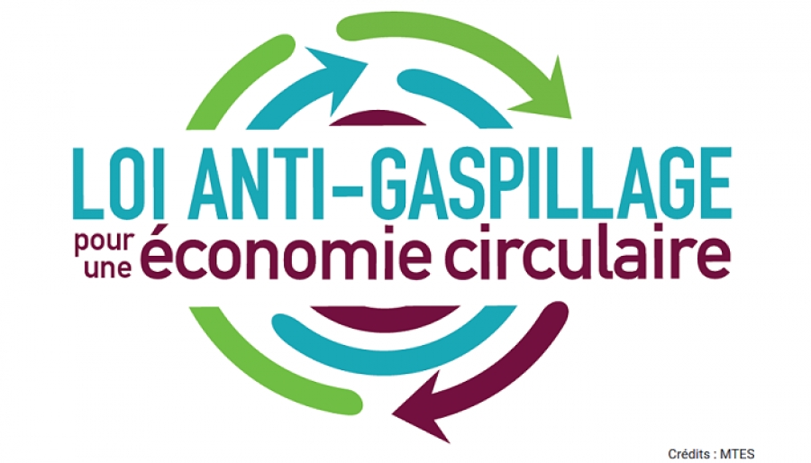 loi anti gaspillage pour-une economie circulaire